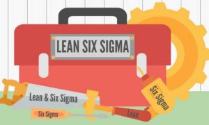 Concept of Six Sigma - 3