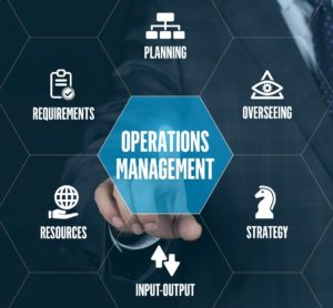 Importance of Operations Management