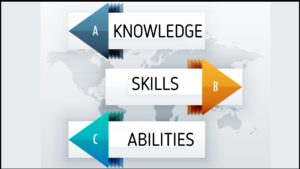 Knowledge skills, and abilities