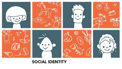 Variables Involved in social identity