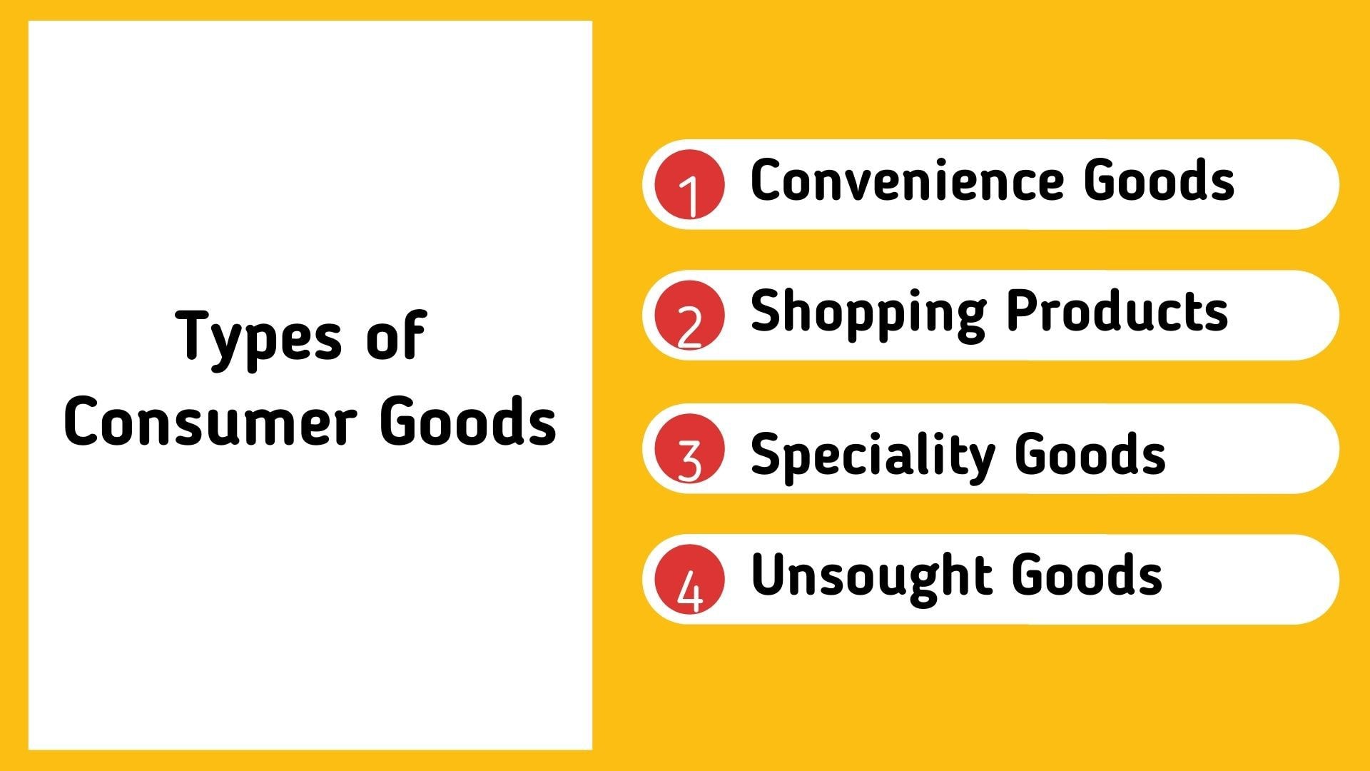 Types of consumer goods