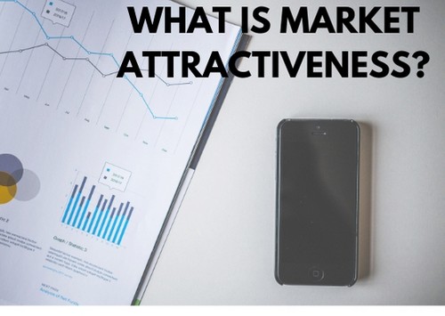 What is Market Attractiveness - 2